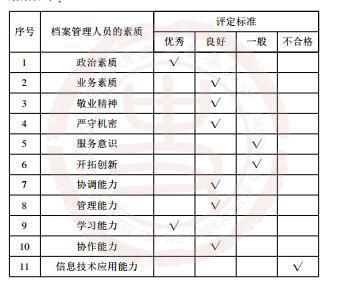 清朝人口表格_人口普查表格图片(2)