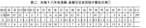 360截图20180730095605899