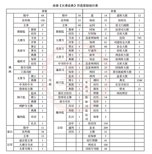 企业微信截图_20210301104409